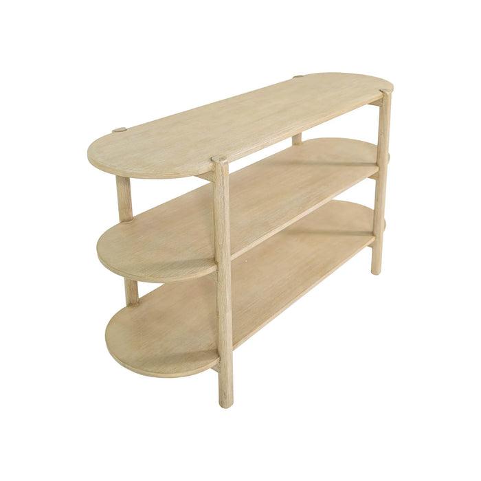 Exposure Console Table