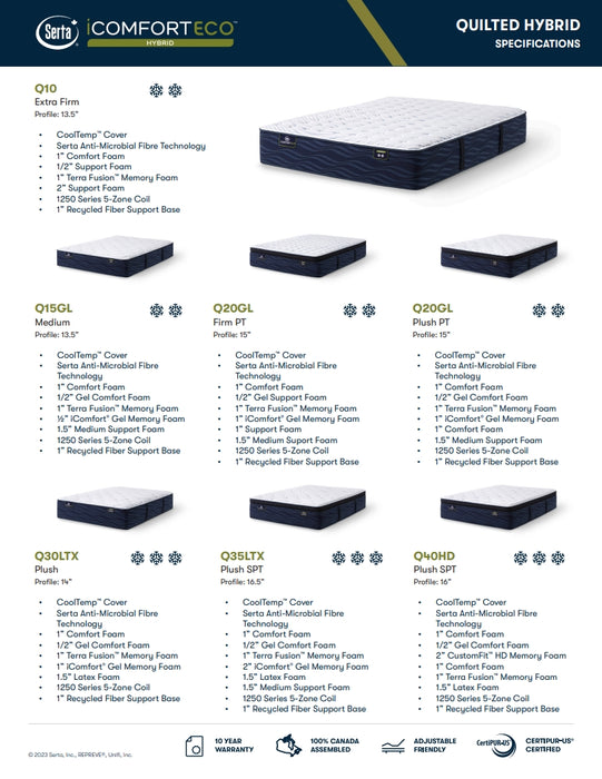 80" King "Q20GL" IComfortECO Hybrid Pillow Top FIRM Mattress