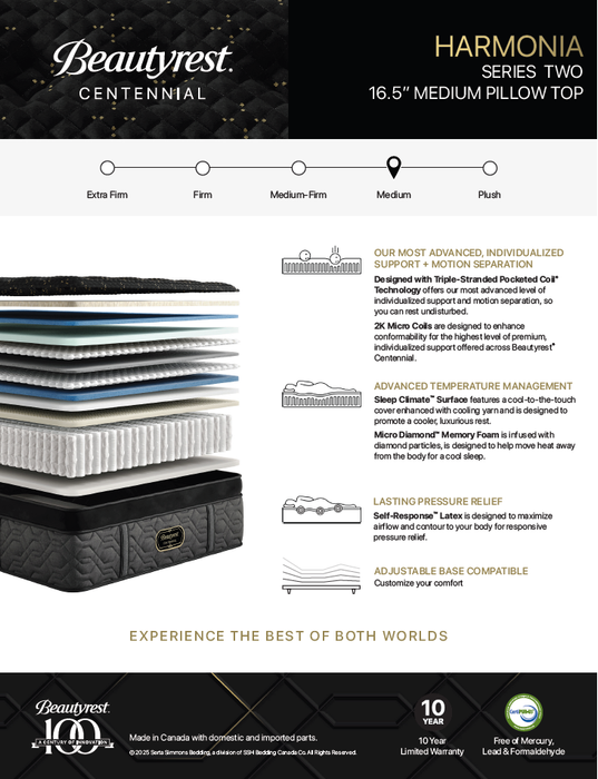 80" King "Harmonia" SPT MEDIUM Mattress