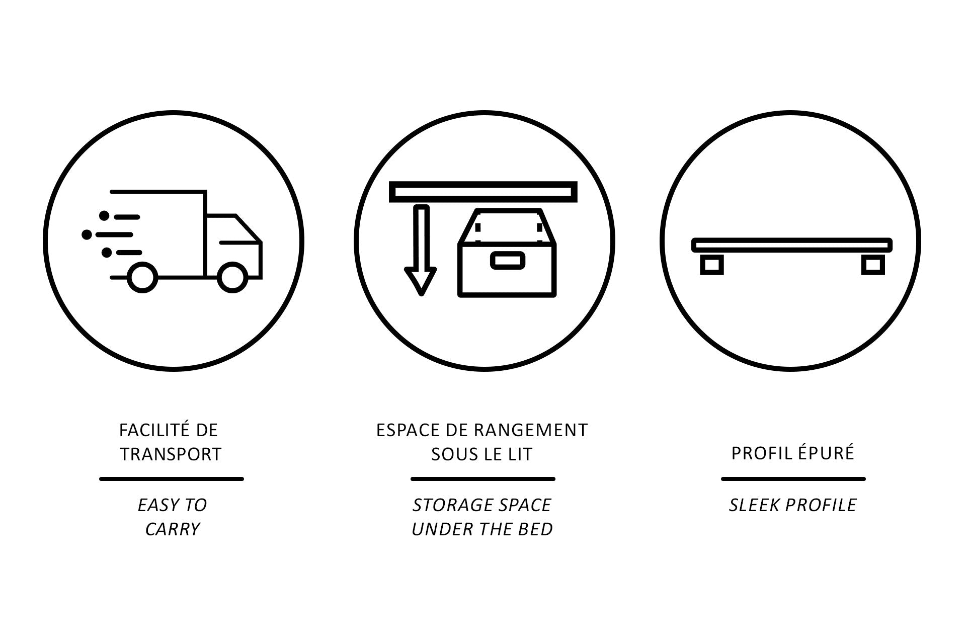 Osmond's Furniture Quality Solid Wood Products Since 1972