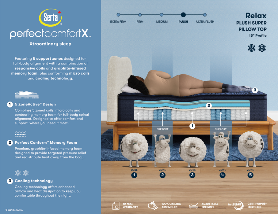 60" Queen "Relax" Perfect ComfortX Super Pillow Top PLUSH